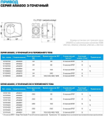 Электропривод ARA651, 230В 50Гц 60сек. 6Нм 3-х позиционный, Esbe