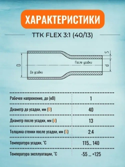 Гибкая термоусадочная клеевая трубка ТТК "Flex"(3:1)-40/13 чёрная с коэффициентом усадки 3:1 (КВТ)
