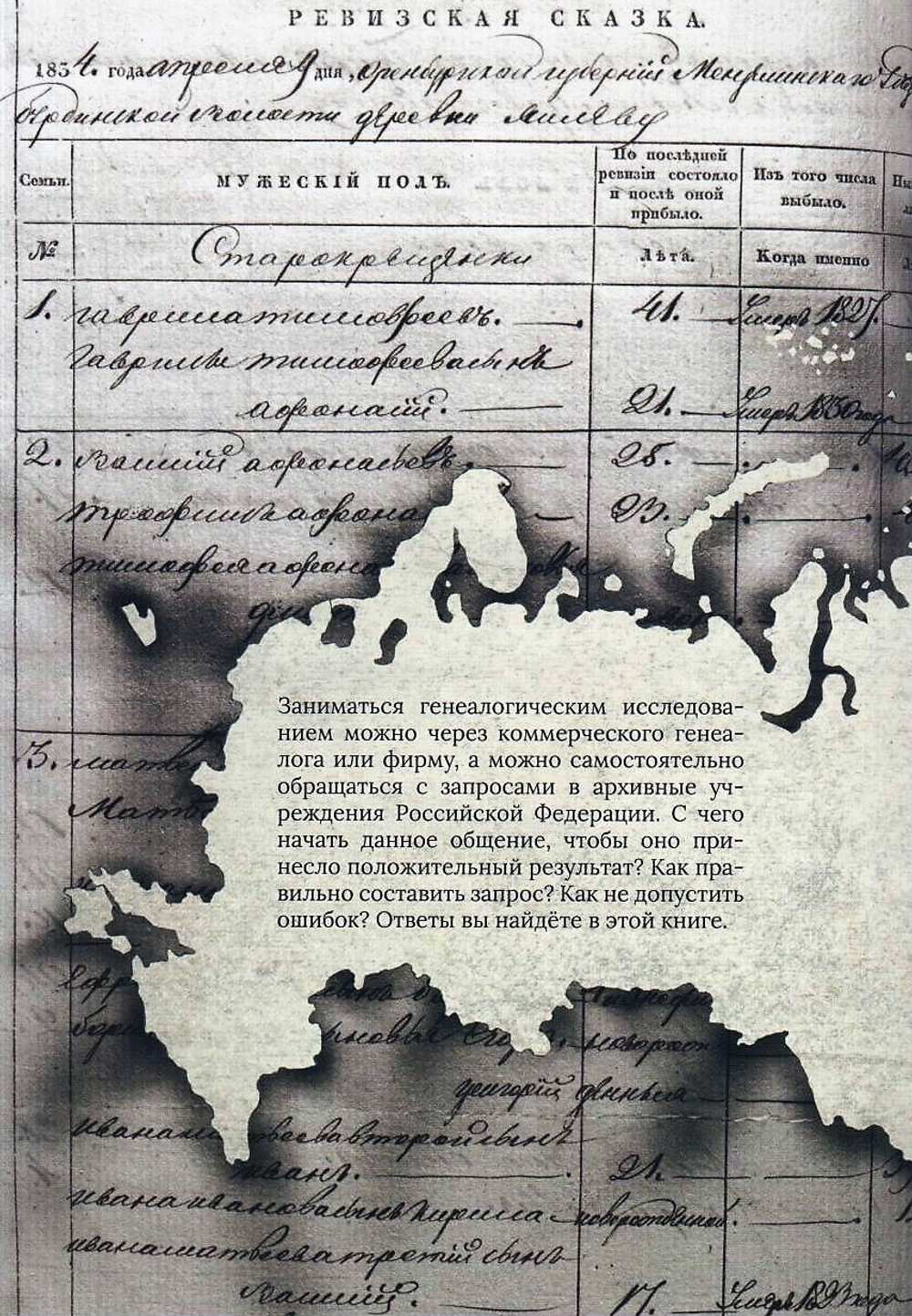 Архив: точка доступа. Пишем запрос