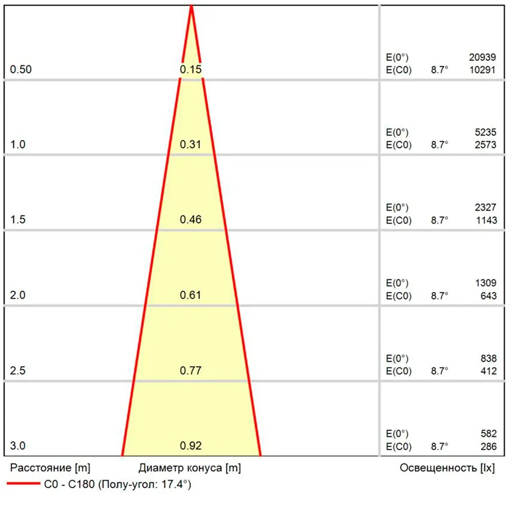 Фасадный светильник Arte Lamp
