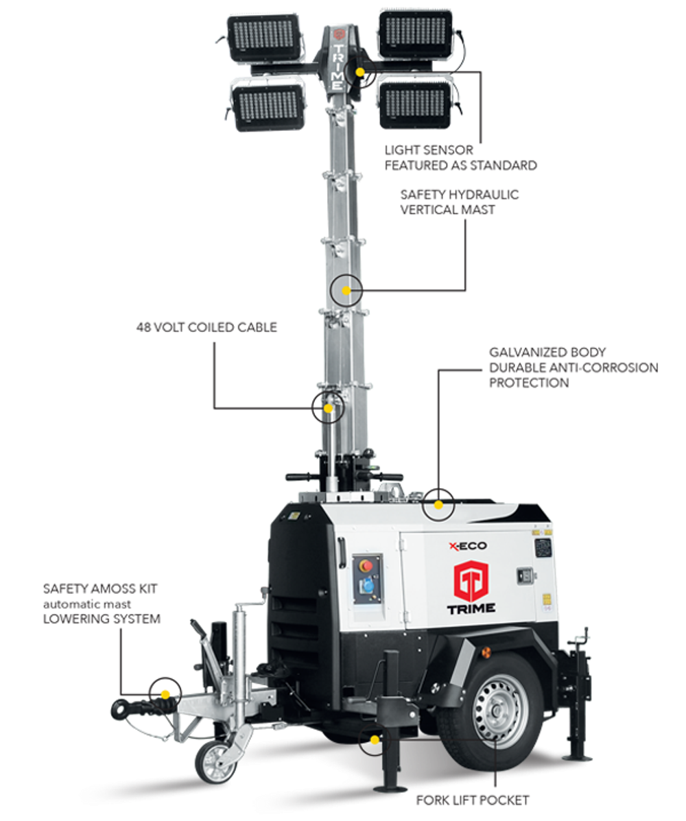 Мобильная мачта освещения TRIME X-ECO 4X320W 48V LED (9м) светодиодная