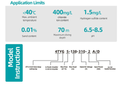 Погружной скважинный насос серии 4TYG, Shimge