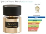 Tyrenum Tiziana Terenzi 100 ml (duty free парфюмерия)