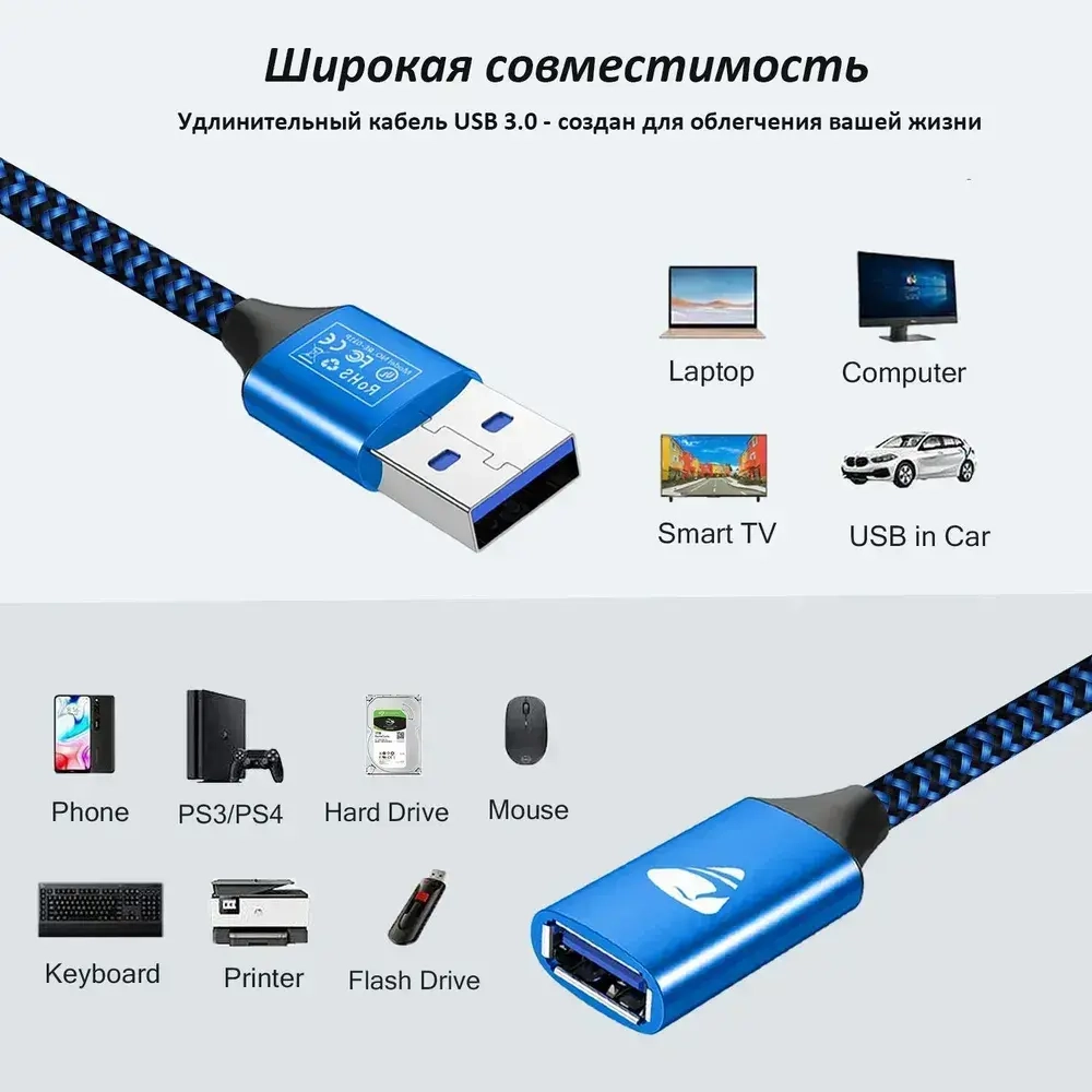 Кабель удлинитель USB 3.0 Aioneus (3метрa)/ для мобильный телефон, PS3, PS4, клавиатура, принтер, компьютер, телевизор