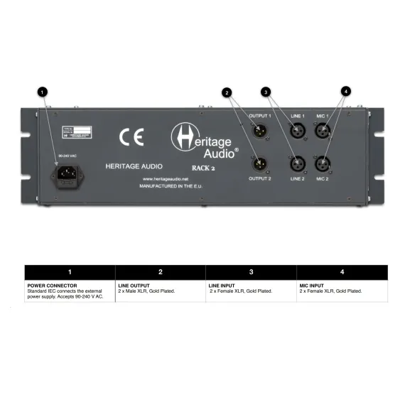 Heritage Audio Rack 2 Black