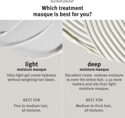 Aveda Nutriplenish Masque Deep Moisture - глубоко увлажняющая маска для сухих кончиков волос /   200  ml  / GTIN 18084036020