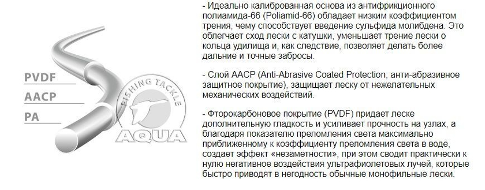 Полиэстровая леска PA ULTRA SOFT FEEDER 100m 0,4 мм 1 шт