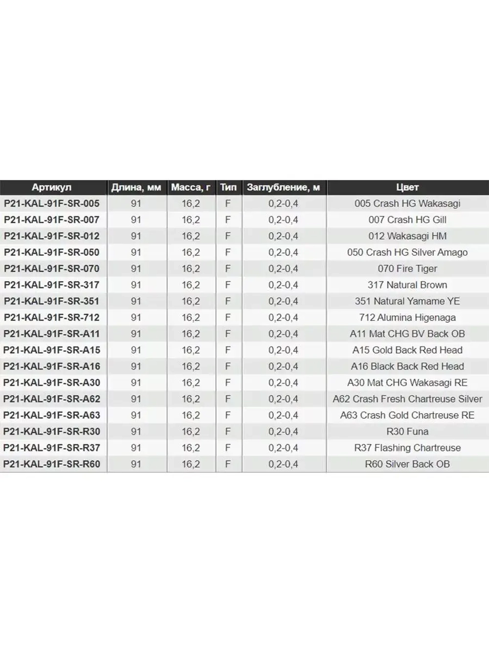 Воблер Kalikana 91F-SR, 91мм, 16.2 гр., 0.2-0.4 м., цвет 351