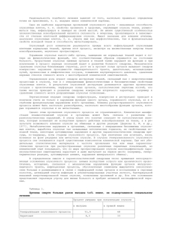 Симптоматическое лечение при злокачественных новообразованиях. Библиотека практического врача | М.Л. Гершанович; М.Д. Пайкин