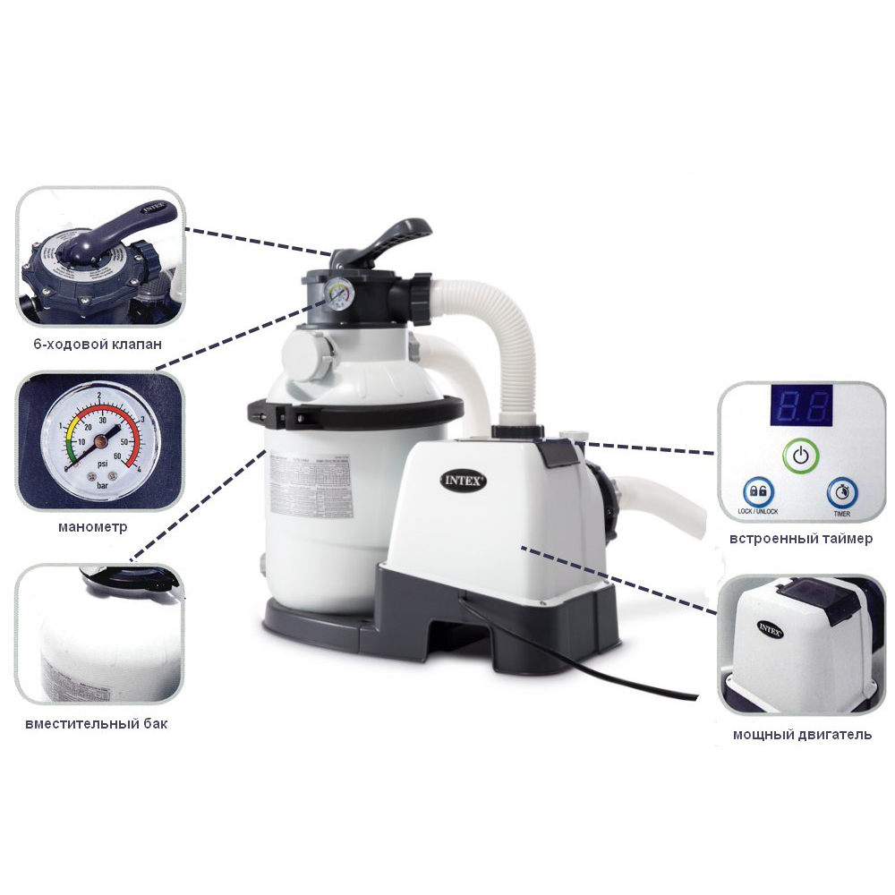 Песочный фильтр-насос для бассейнов intex 26646, 6000 л/ч