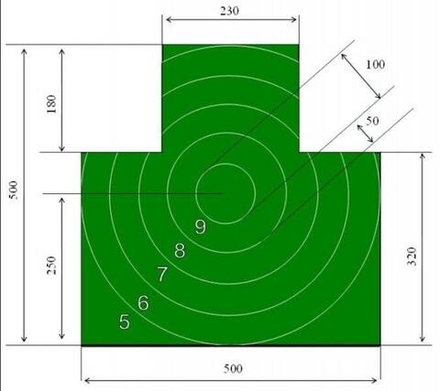 Мишень для пристрелки №4 грудная