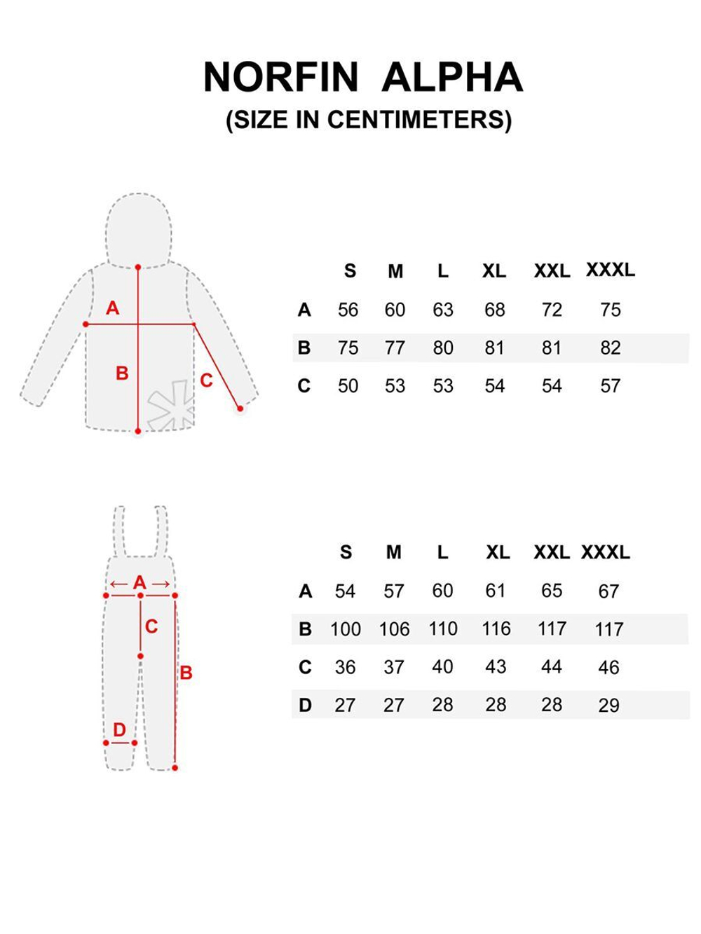 Костюм демисезонный Norfin ALPHA 04 р.XL