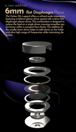 Наушники проводные TANGZU Zetian Wu Legend, внутриканальные, без микрофона, 3.5 мм