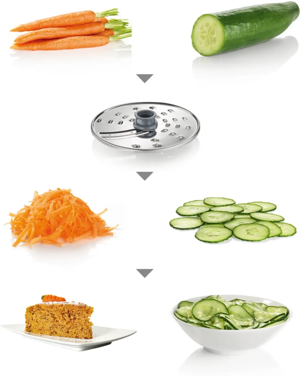 Мясорубка Bosch MFW 68680