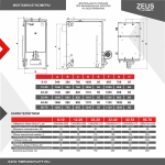 Котел твердотопливный ZEUS Turbo (ЗевсТурбо) 32-40 кВт