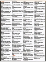 Золотые дуэты шансона