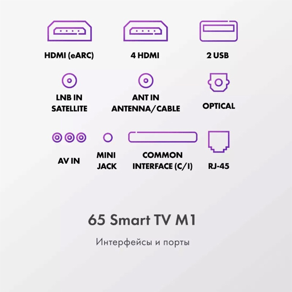 Телевизор Haier 65 Smart TV M1 165 см черный