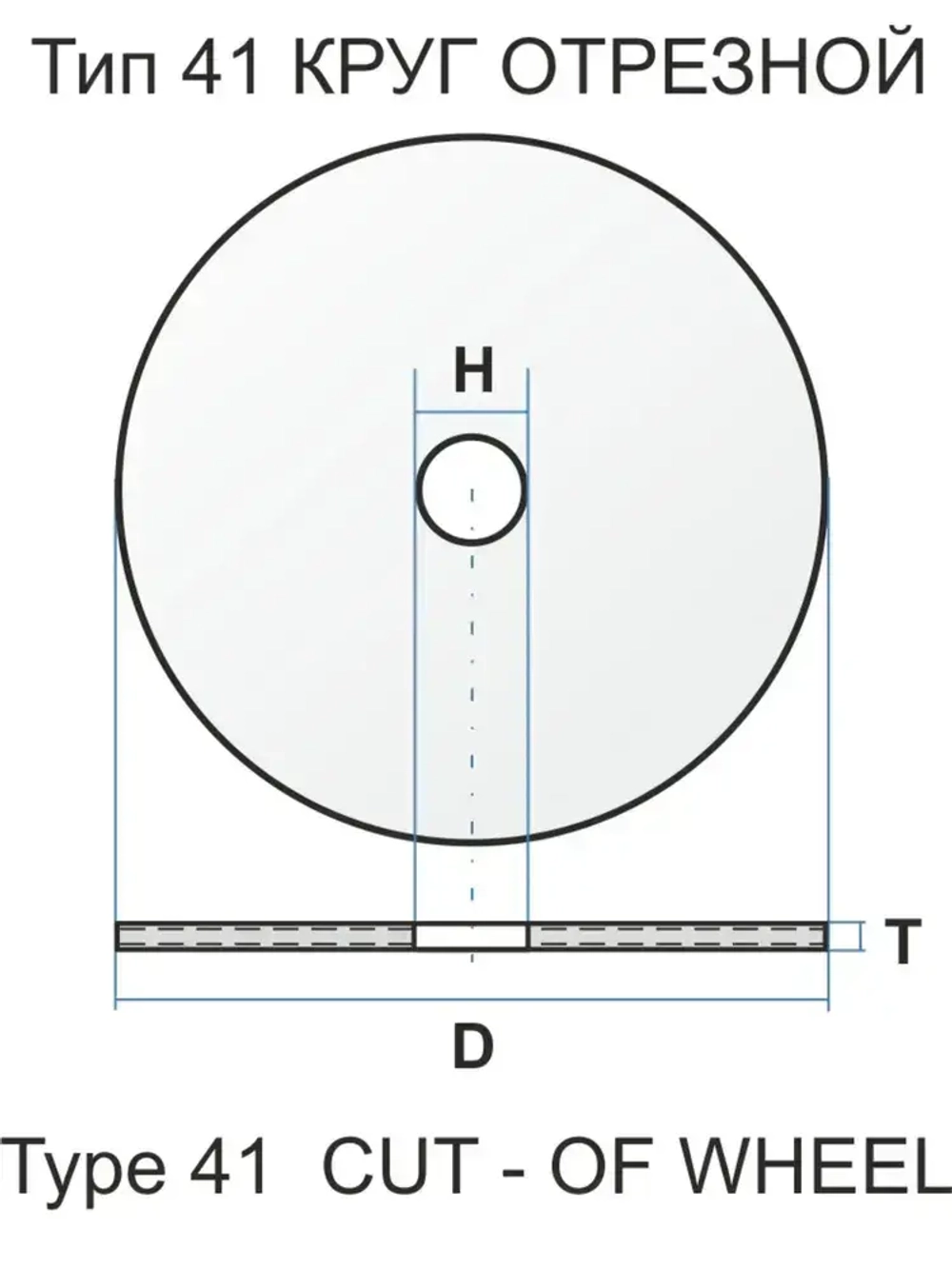 LUGAABRASIV Круг отрезной 125 x 1 x 22.23; №1