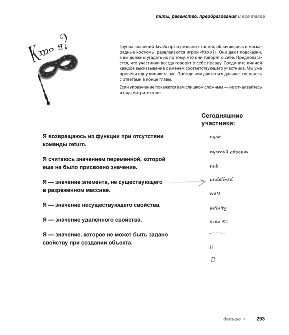 Изучаем программирование на JavaScript