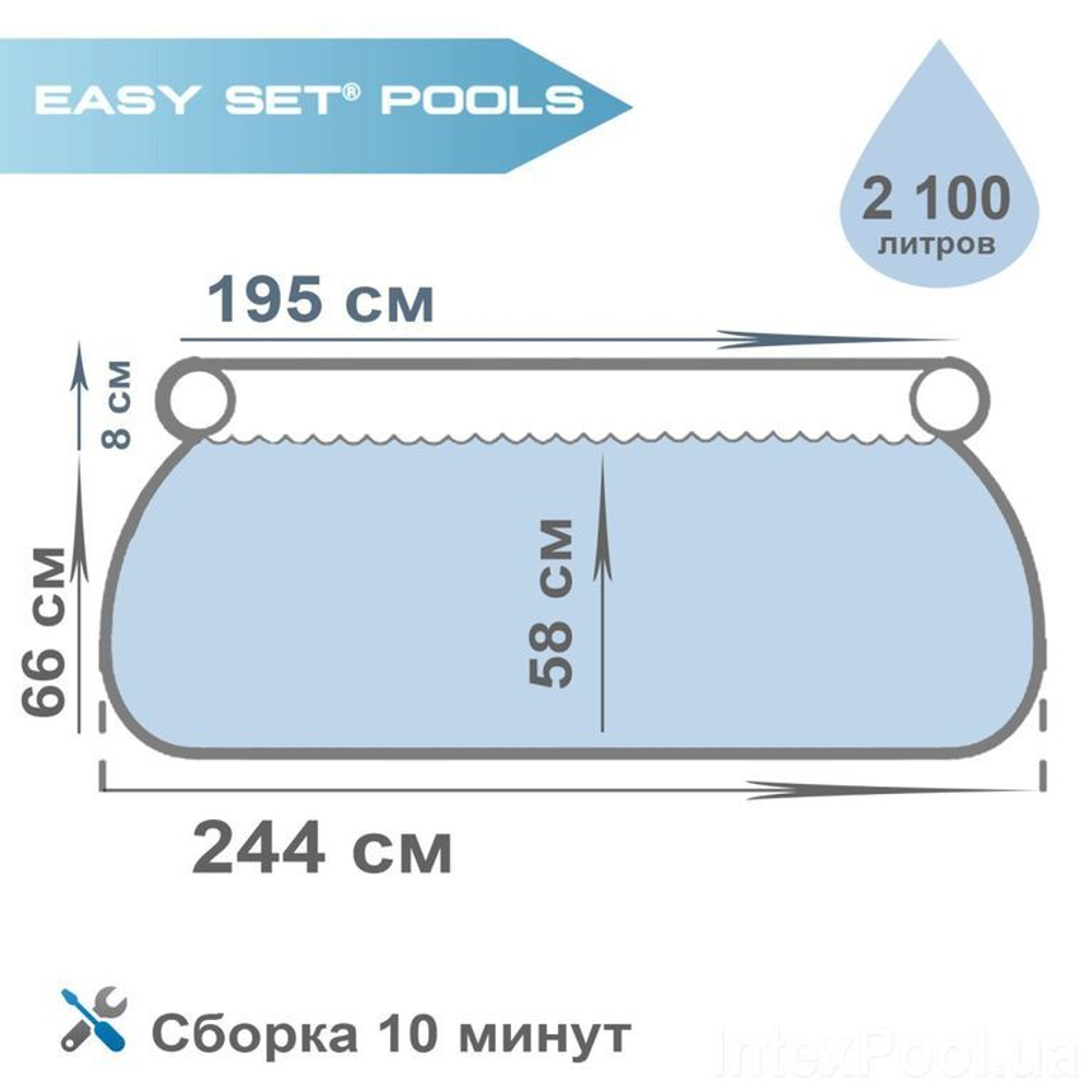 Бассейн Bestway №57265 размер 244 x 66 см, 2300 л