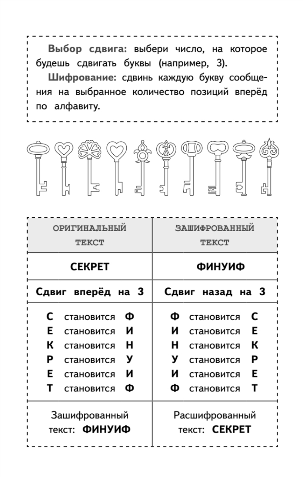 Секретный блокнот