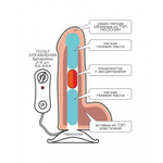 Вибромассажёр неоскин с выносным блоком в коробке REAL Next № 27 (23 см)