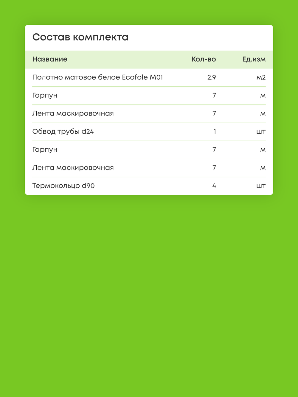 Матовый натяжной потолок 2.9 м2