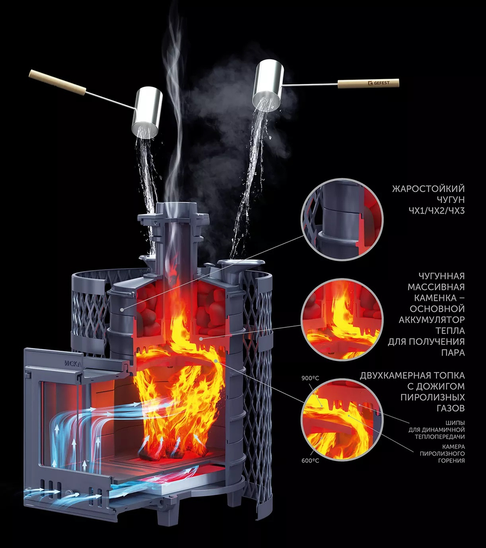 Искандер 18 Ураган Чугунная печь (закрытая каменка)