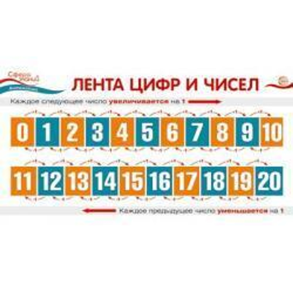 ШМ-14977 Карточка-шпаргалка. Лента цифр и чисел (110х205 мм)