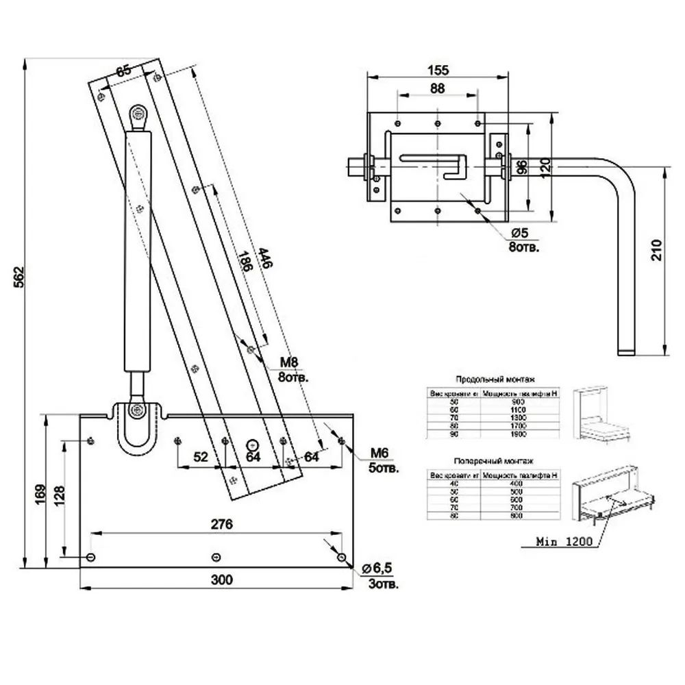 Механизм шкаф-кровать без опорных ног с газлифтами 600N