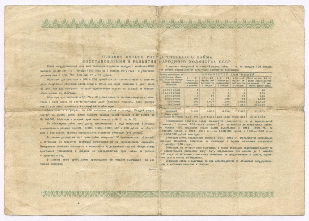 Облигация 10 рублей 1950 год. 5-ый заем восстановления и развития народного хозяйства. Серия № 097040. VG-F