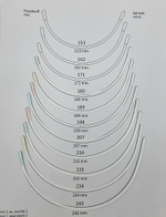 Каркасы для бюстгальтера с нейлоновым покрытием тип 2 (Китай)