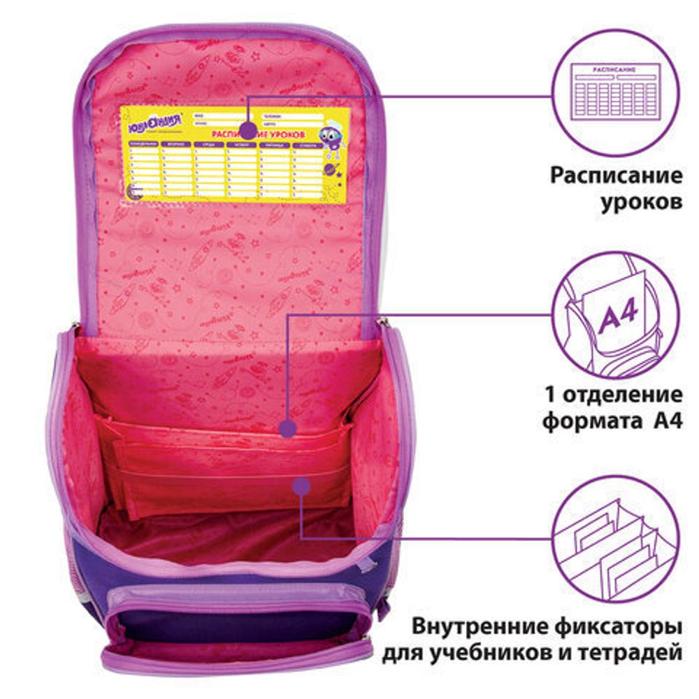 Ранец ЮНЛАНДИЯ WISE для начальной школы, "Dreams", 37х29х15 см, 229944