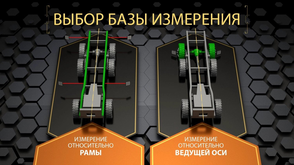 Стенд сход-развал 3D для грузовых автомобилей Техно Вектор 7 Truck T 7204 HT S