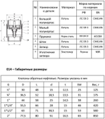 Обратный клапан с латунным сердечником Ду15-50, MVI CV.320