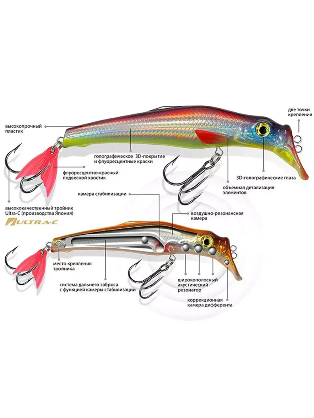 Воблер Минноу на щуку троллинга ТВИН 135mm на окуня