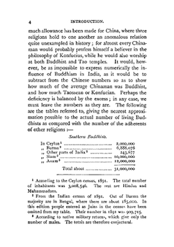 Buddhism | Davids T. W. Rhys