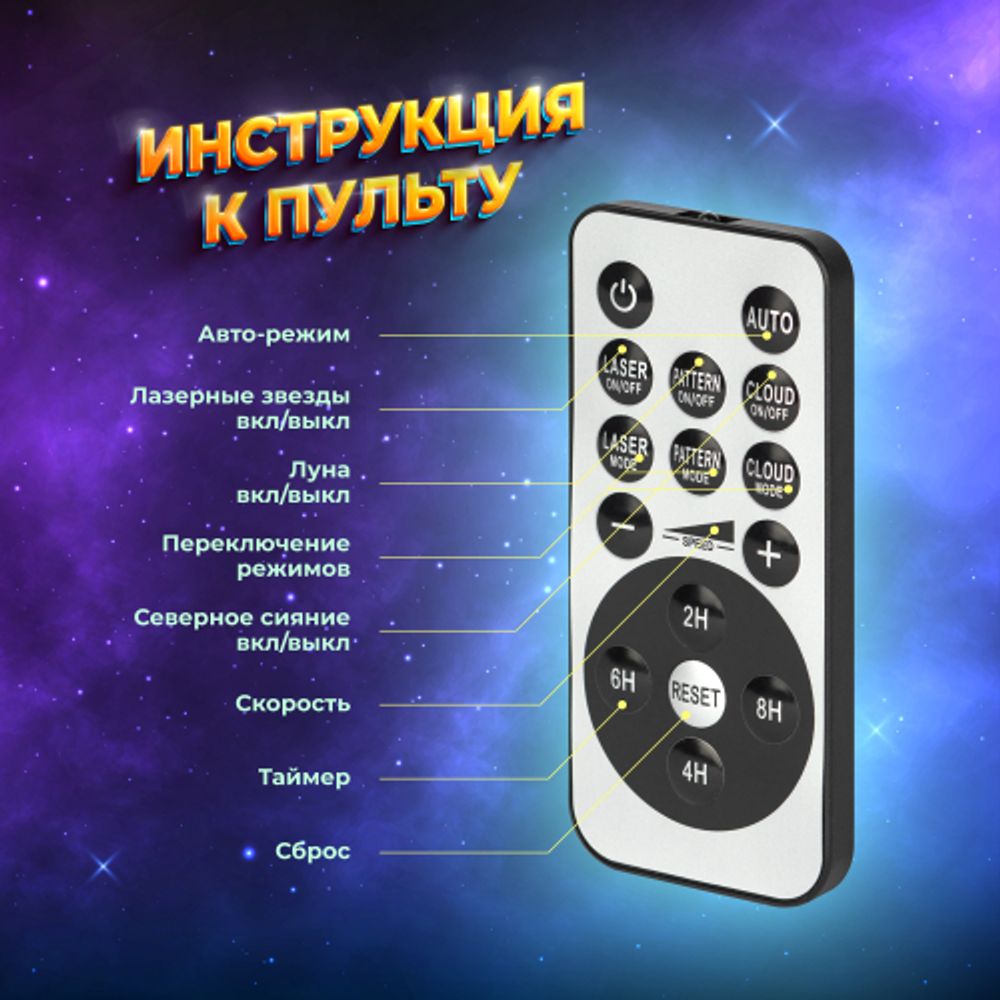 Лазерный проектор ЭРА EGNDS -ZN новогодний Ночь динамичный с пультом USB 220В