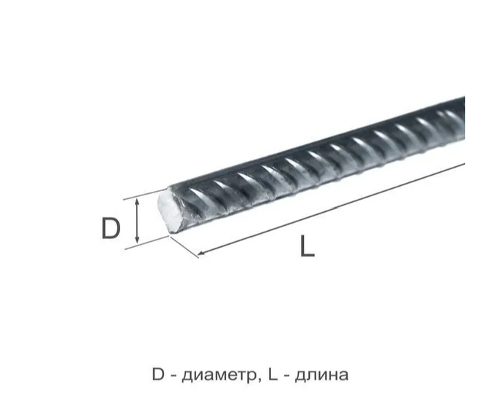 Арматура рифленая 25 (2ф) А500С ГОСТ 34028-2016, цена за М2
