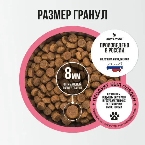 Сухой корм BOWL WOW для стерилизованных кошек с ягненком, курицей и клюквой