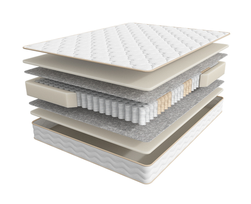 Harmony Energy, матрас