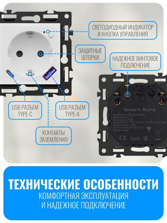 Умная Wi-Fi розетка с зарядным устройством USB и Type-C Smart Aura серия Fusion без рамки