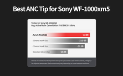 Амбушюры AZLA SednaEarfit Foamax размер ML