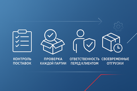 ⚙️ Каждый день в «Гарант-Пак»