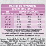 Сухой корм Брит Кеа HEALTHY GROWTH с индейкой для котят Здоровый рост и развитие 1,5 кг