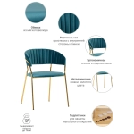 Комплект из 4-х стульев Bradex Home Turin бирюзовый с золотыми ножками