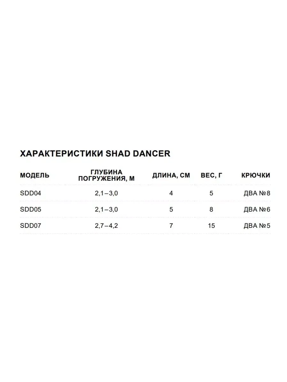 Воблер Shad Dancer 05, 5см, 8гр, цвет FT, плавающий