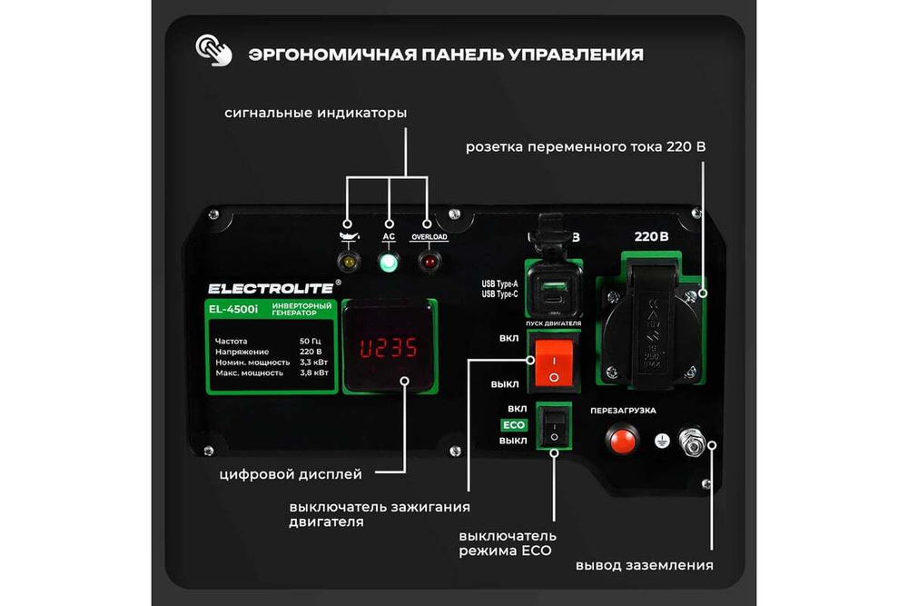 Генератор бензиновый инверторный Electrolite EL 4500i 3.3-3.8 кВт, цифровой дисплей, разъемы USB-A и USB-C, режим ECO 6850