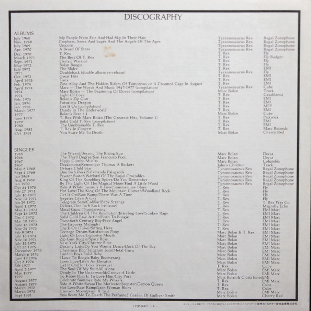 Marc Bolan / You Scare Me To Death (LP)