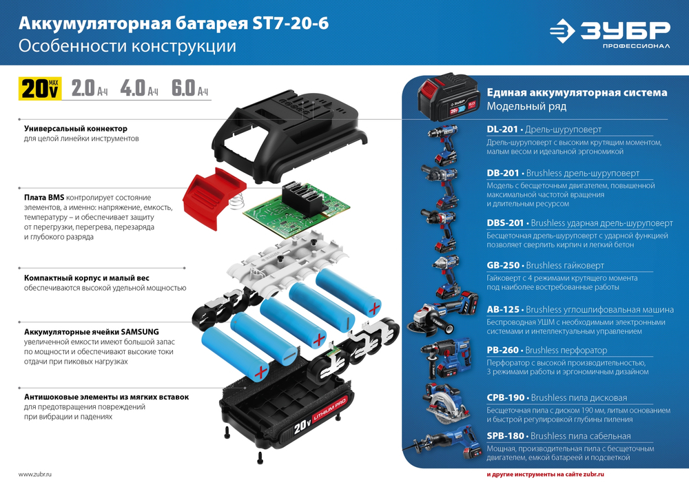 ЗУБР Т7, 20 В, 100 Н·м, 2 АКБ (4 А·ч), бесщеточная дрель-шуруповерт, кейс, Профессионал (DB-211-42)